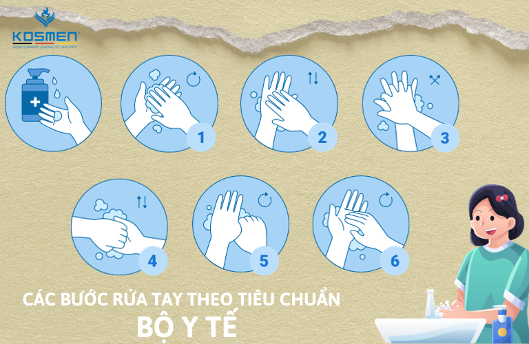 Rửa tay theo quy tắc 6 bước của Bộ Y tế sẽ giúp tăng hiệu quả làm sạch và loại bỏ vi khuẩn hiệu quả
