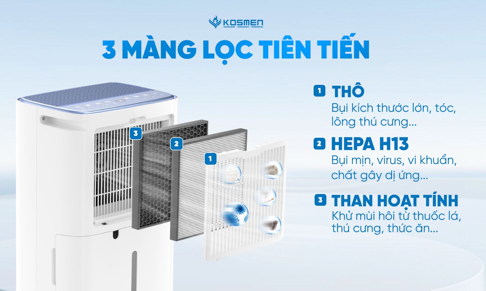 Máy lọc không khí kết hợp hút ẩm Kosmen KM-30N sự lựa chọn số một cho gia đình trong mùa nồm