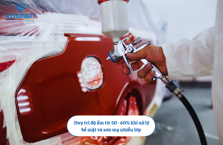 Độ ẩm kh&ocirc;ng kh&iacute; khi sơn xe n&ecirc;n được duy tr&igrave; ở khoảng 50 - 60%RH