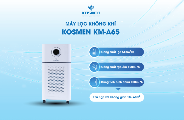 Kosmen KM-A65 đem lại sự dễ chịu cho người dùng nhờ khả năng tạo ẩm tức thì