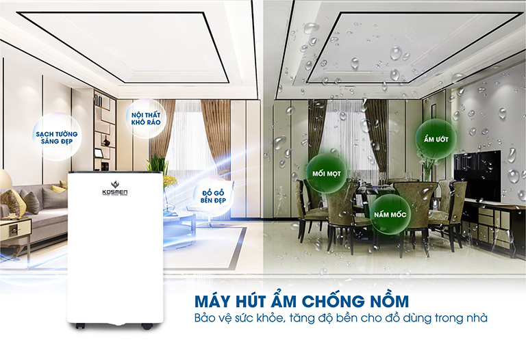 Máy hút ẩm Kosmen KM-60S tích hợp nhiều tính năng thông minh