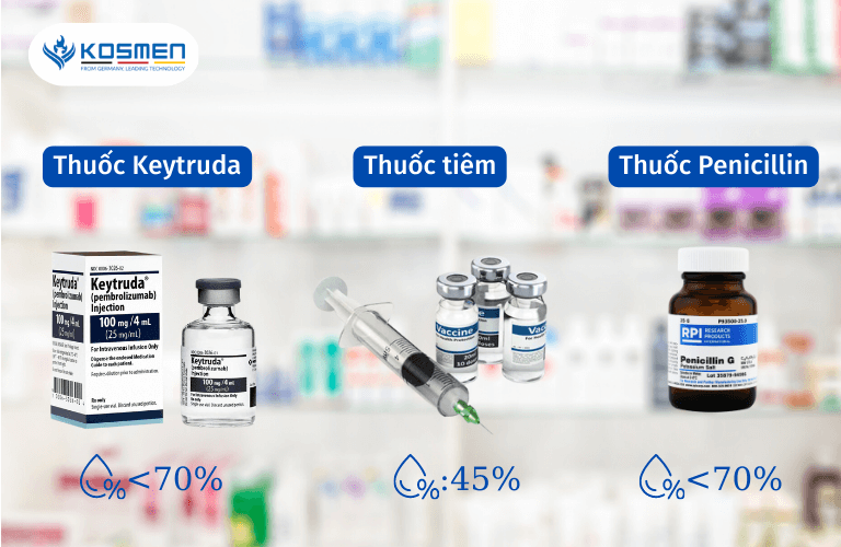 Một số loại thuốc cần có nhiệt độ và độ ẩm bảo quản khắt khe hơn